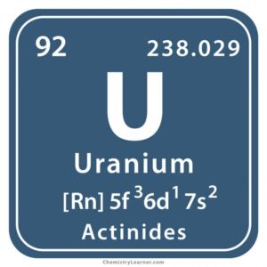 Uranium periodic table